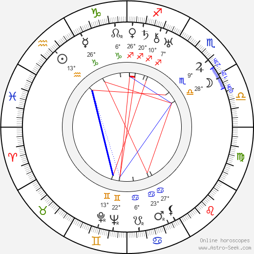 Ossi Oswalda birth chart, biography, wikipedia 2023, 2024