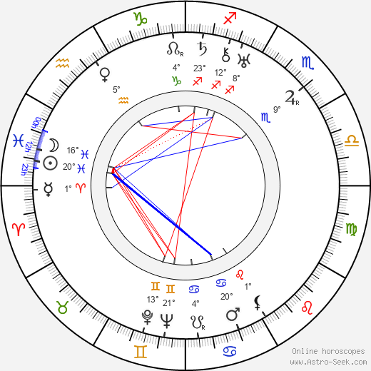 Carlo Tamberlani birth chart, biography, wikipedia 2023, 2024