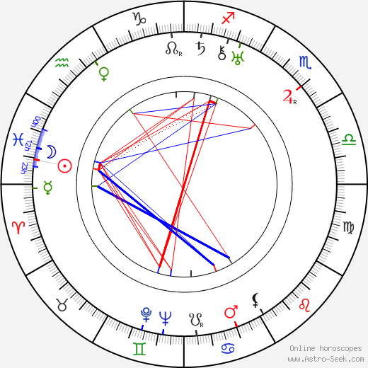 Carlo Tamberlani birth chart, Carlo Tamberlani astro natal horoscope, astrology