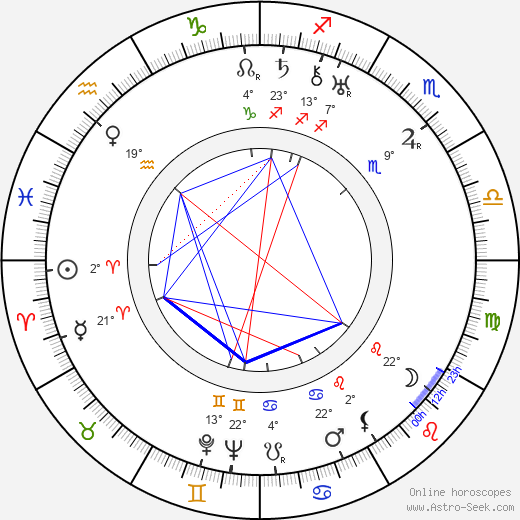 Viola Savoy birth chart, biography, wikipedia 2024, 2025