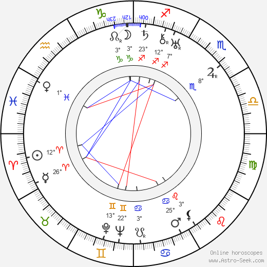 Marjorie Whiteis birth chart, biography, wikipedia 2024, 2025