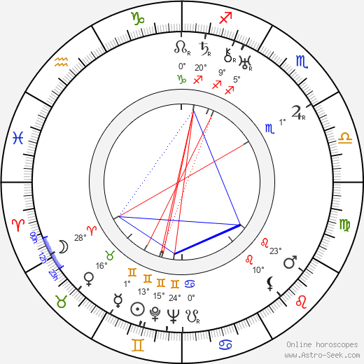 Stringer Davis birth chart, biography, wikipedia 2024, 2025