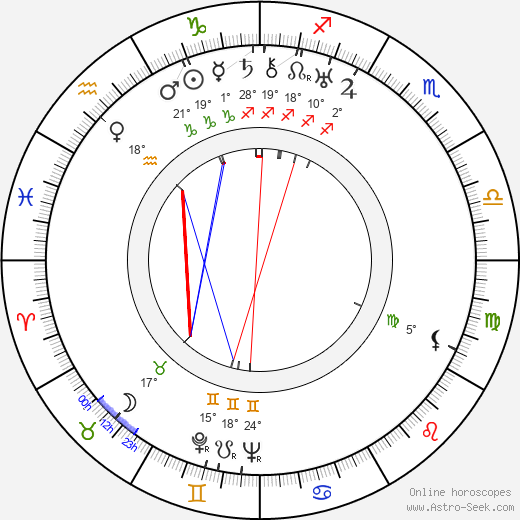 Jean Gehret birth chart, biography, wikipedia 2024, 2025