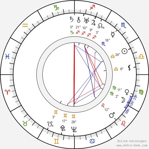 Lamar Trotti birth chart, biography, wikipedia 2023, 2024