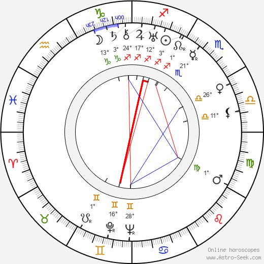 Margaret Livingston birth chart, biography, wikipedia 2023, 2024