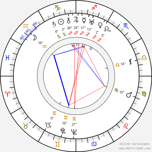 Claude Hulbert birth chart, biography, wikipedia 2024, 2025