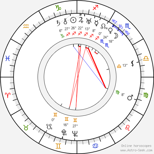 James L. Shute birth chart, biography, wikipedia 2024, 2025