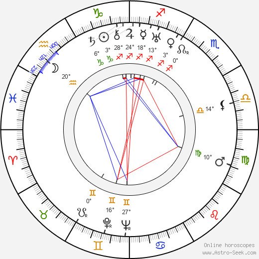Leonard Fields birth chart, biography, wikipedia 2024, 2025