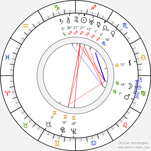 Norman Foster birth chart, biography, wikipedia 2024, 2025
