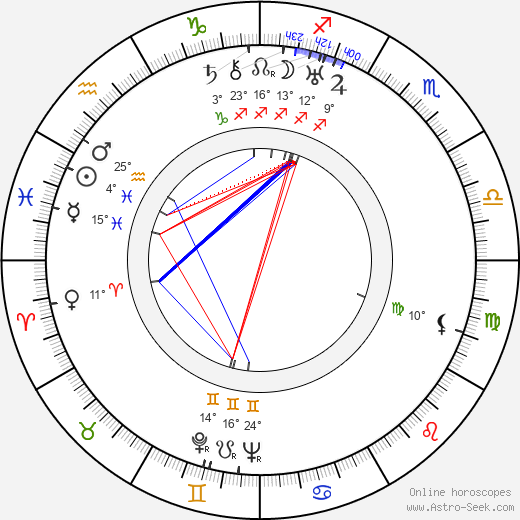 Otto Dierichs birth chart, biography, wikipedia 2023, 2024