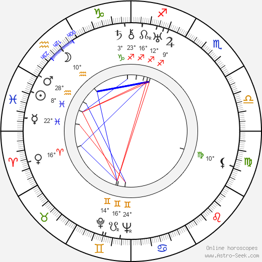 Vernon Keays birth chart, biography, wikipedia 2024, 2025