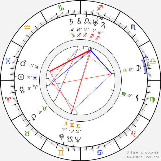 Alfred Newman birth chart, biography, wikipedia 2024, 2025
