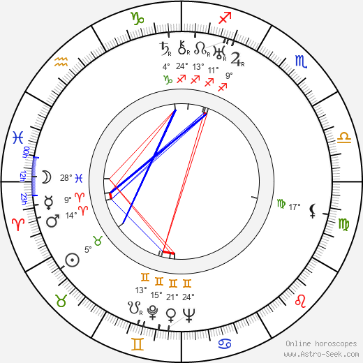 J. Elder Wills birth chart, biography, wikipedia 2024, 2025