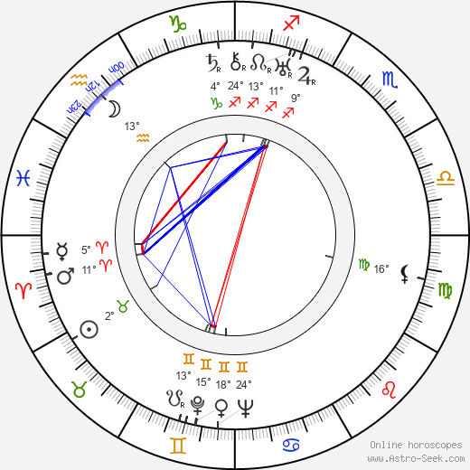 Joseph Green birth chart, biography, wikipedia 2023, 2024