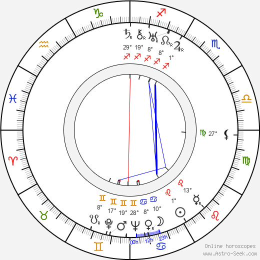 Joseph A. Valentine birth chart, biography, wikipedia 2024, 2025