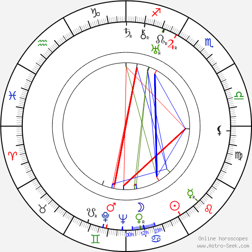 Joseph A. Valentine birth chart, Joseph A. Valentine astro natal horoscope, astrology