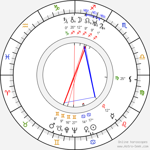 Joseph LaShelle birth chart, biography, wikipedia 2024, 2025