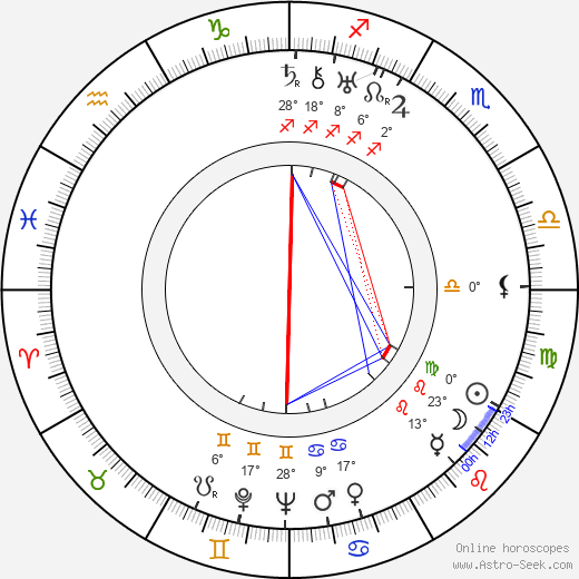 Preston Foster birth chart, biography, wikipedia 2024, 2025