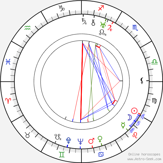 Preston Foster birth chart, Preston Foster astro natal horoscope, astrology