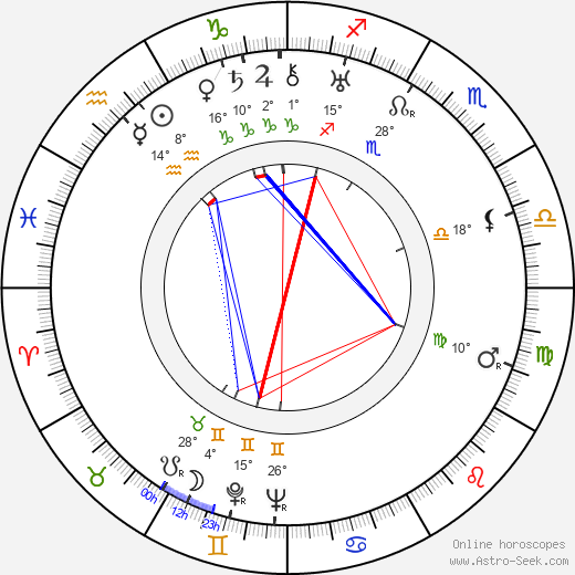 Aune Lindström birth chart, biography, wikipedia 2023, 2024