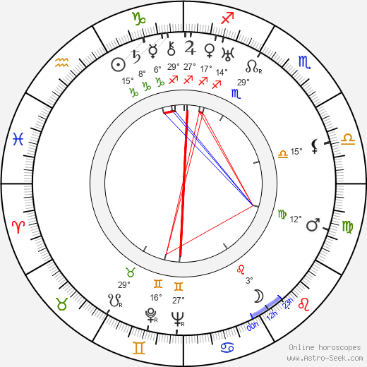 Leslie Arliss birth chart, biography, wikipedia 2024, 2025
