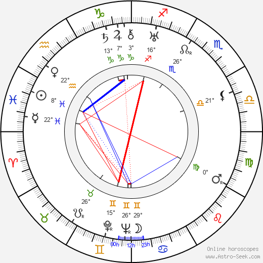 Elizabeth Hill birth chart, biography, wikipedia 2023, 2024