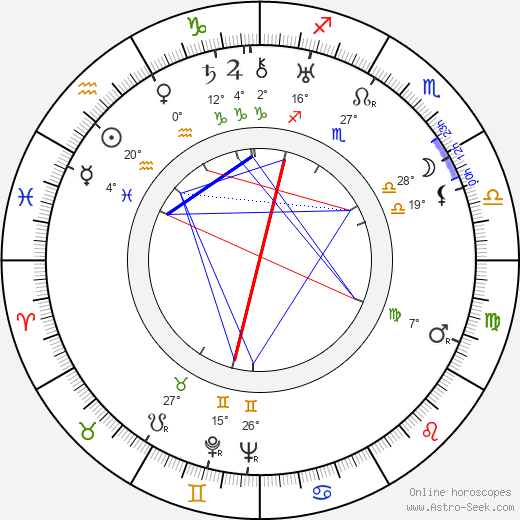 James Murray birth chart, biography, wikipedia 2023, 2024