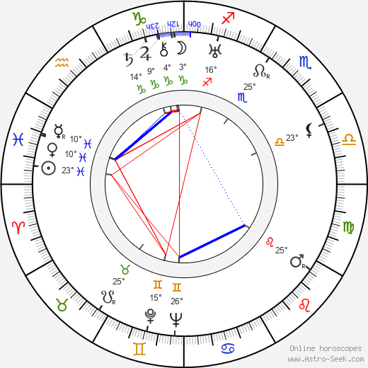 Arno Velecký birth chart, biography, wikipedia 2023, 2024