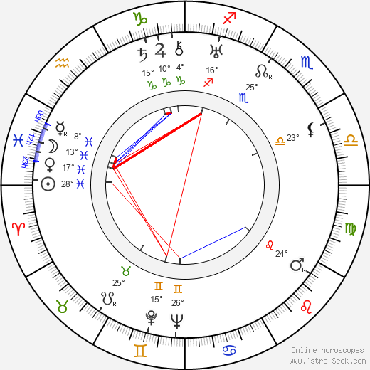 Edmond F. Bernoudy birth chart, biography, wikipedia 2024, 2025