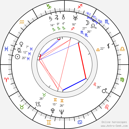 Pietro Zardini birth chart, biography, wikipedia 2024, 2025
