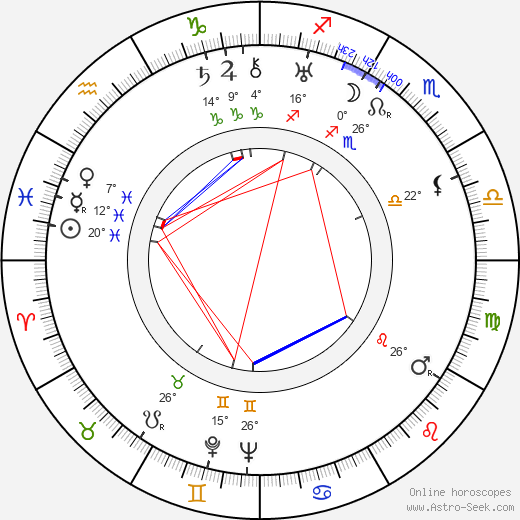 Richard Flournoy birth chart, biography, wikipedia 2024, 2025