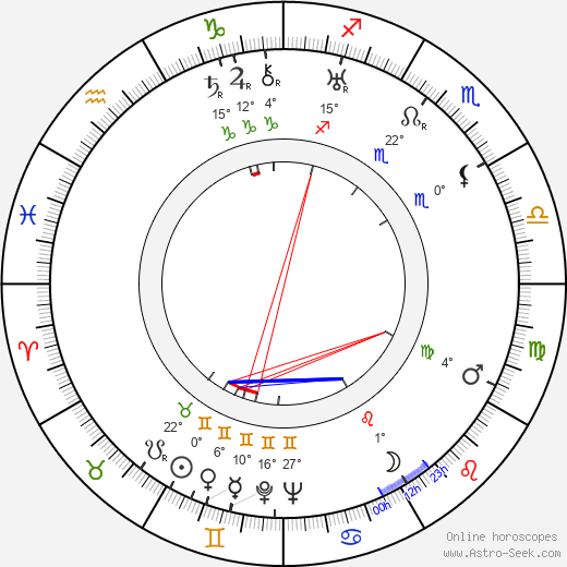Robert A. McGowan birth chart, biography, wikipedia 2024, 2025