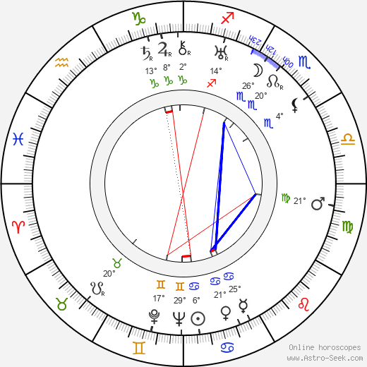 Elly Van Stekelenburg birth chart, biography, wikipedia 2024, 2025