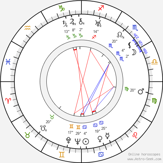 Suzy Vernon birth chart, biography, wikipedia 2024, 2025