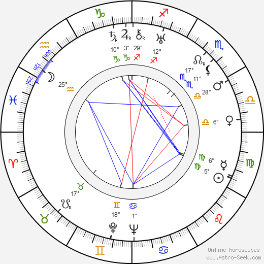 Asakazu Nakai birth chart, biography, wikipedia 2024, 2025