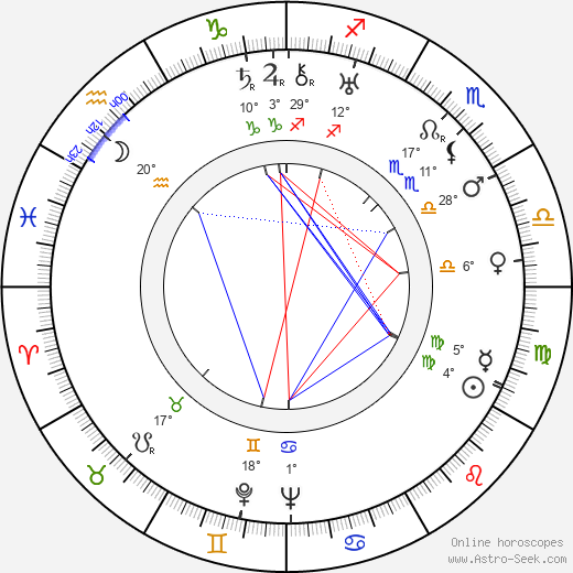 Babe London birth chart, biography, wikipedia 2024, 2025