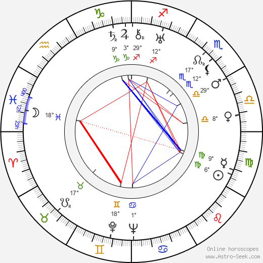 Conrad Salinger birth chart, biography, wikipedia 2023, 2024