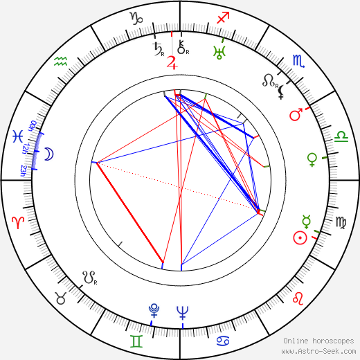 Conrad Salinger birth chart, Conrad Salinger astro natal horoscope, astrology