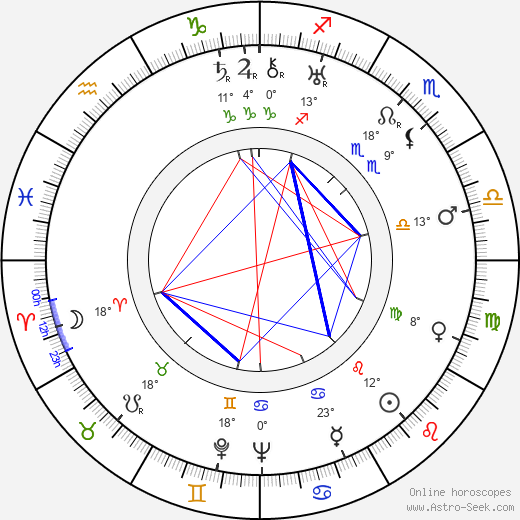 Erin La Bissoniere birth chart, biography, wikipedia 2024, 2025