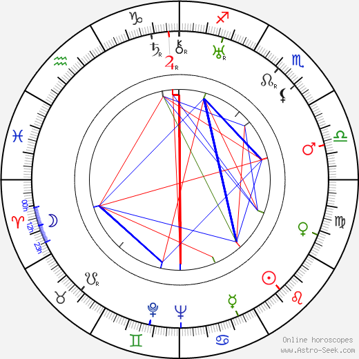 Erin La Bissoniere birth chart, Erin La Bissoniere astro natal horoscope, astrology