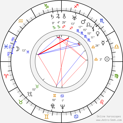 Donald Cook birth chart, biography, wikipedia 2024, 2025