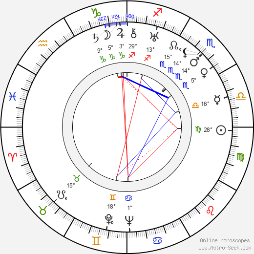 William E. Snyder birth chart, biography, wikipedia 2024, 2025