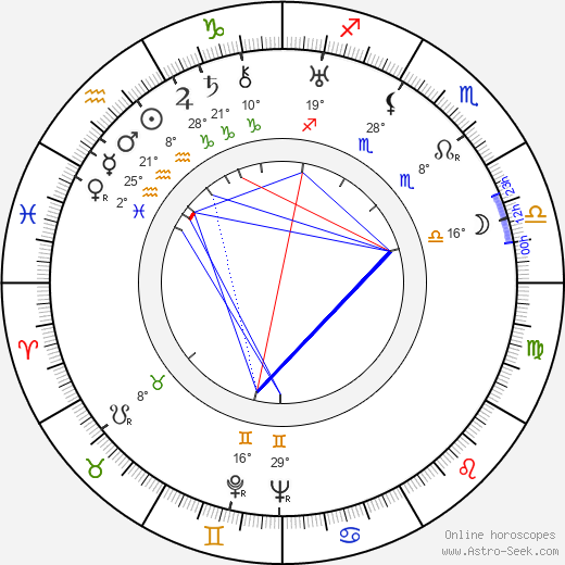 Arlette Marchal birth chart, biography, wikipedia 2023, 2024