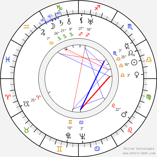 Enzo Maggio birth chart, biography, wikipedia 2024, 2025