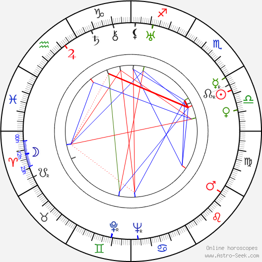 Francesco De Robertis birth chart, Francesco De Robertis astro natal horoscope, astrology