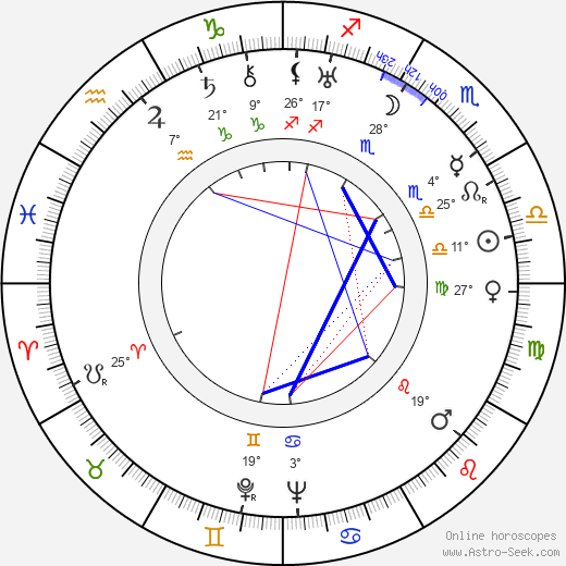 Larry Fine birth chart, biography, wikipedia 2023, 2024