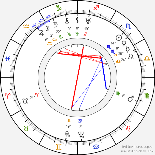 Dagny Lind birth chart, biography, wikipedia 2023, 2024