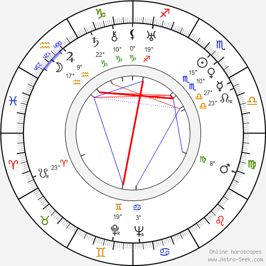 Emmet Lavery birth chart, biography, wikipedia 2024, 2025