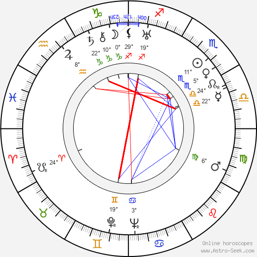 Frank Jenks birth chart, biography, wikipedia 2023, 2024