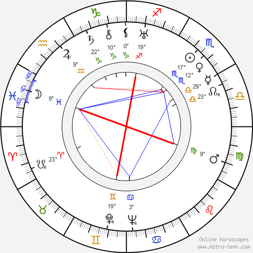 Valerie Taylor birth chart, biography, wikipedia 2021, 2022
